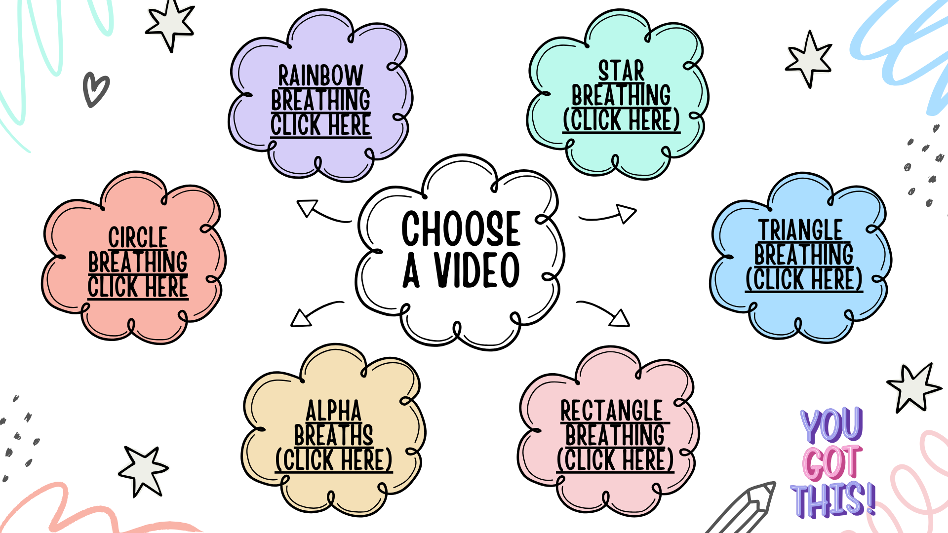 white background with floating clouds that have different coping strategies for students to try